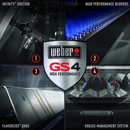 Weber Genesis II S-310 Liquid Propane Grill review